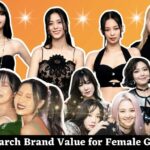 Top March Brand Value for Female Groups