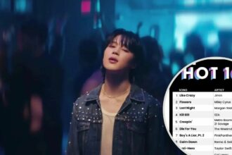 Jimin Like Crazy Charts Top 10