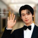 Cha Eun Woo Tops March 2024's Reputation Rankings