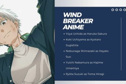 Wind Breaker Anime
